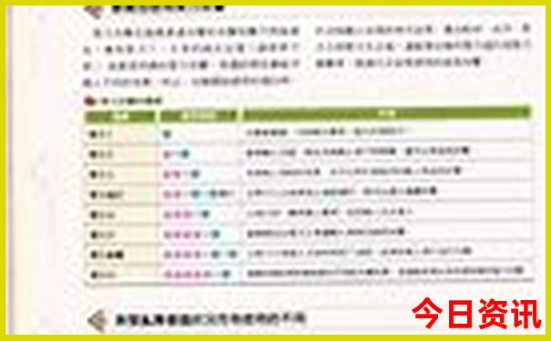 夏天哪个地方凉快适合旅游又好玩